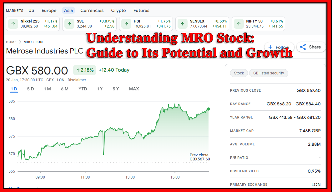 mro stock